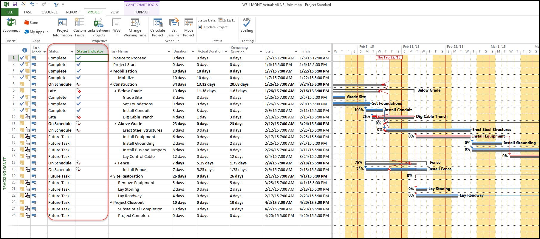 Formas rápidas de supervisar el progreso del calendario en Microsoft Project
